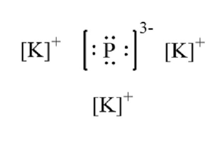 potassium lewis dot structure|How to draw the K+ Lewis Dot Structure .